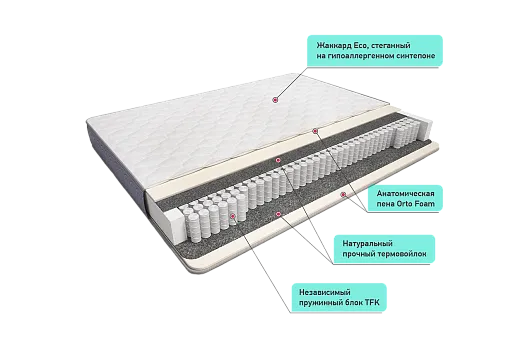 Сонель 1600*2000 Матрац (Не используется)